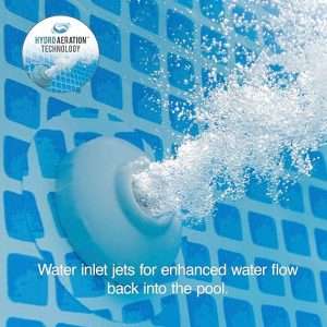 Benefits of using a sand filter pump for above ground pools​