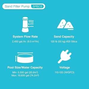 Pool filter pump with automatic timer