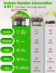 Indoor Smart Garden Kit
