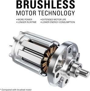 Cordless Blower with Battery