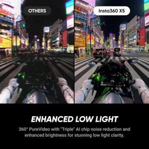 Waterproof Action Camera