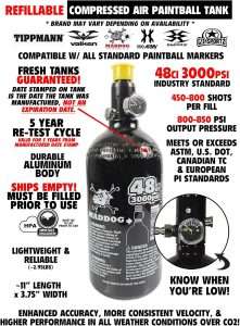 Protective Paintball Gun Starter Kit