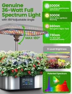 Smart Hydroponics Growing System