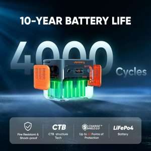 Jackery Explorer 2000 v2