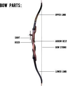 Youth Recurve Bow Set