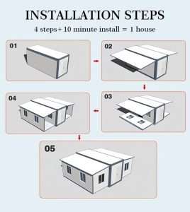 Foldable Container House