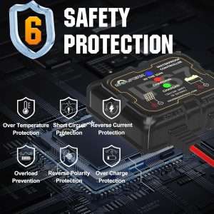 50W Solar Panel Charger