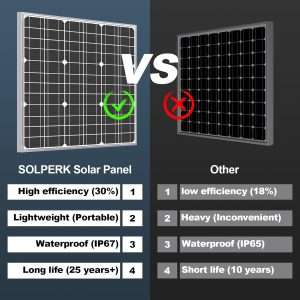 MPPT Charge Controller 12V