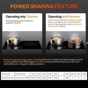 Shatter-proof glass cooktop