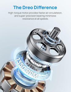 Remote control bedroom fan