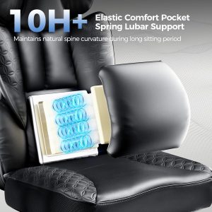 Pocket spring lumbar support