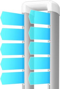 Quiet fan for bedroom