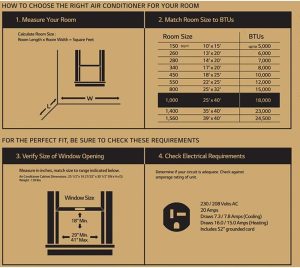 Window AC for 1000 square feet