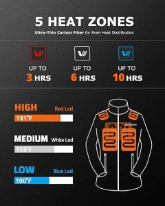 Ski Jacket with Hood