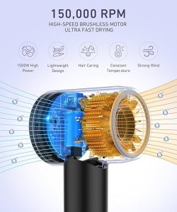 Fast drying hair dryer