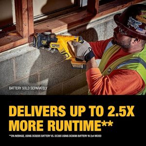 DEWALT DCS367B saw
