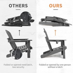 backyard Adirondack chairs