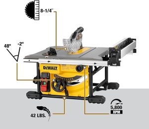compact jobsite table saw
