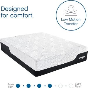 CertiPUR certified mattress