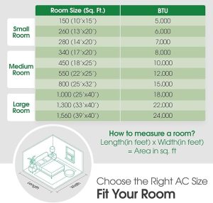 energy efficient window AC