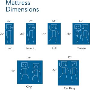 king size memory mattress