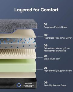 queen adjustable bed