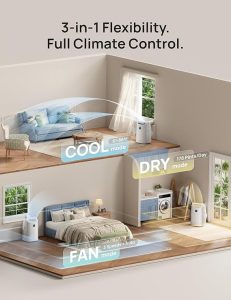 indoor room air conditioner