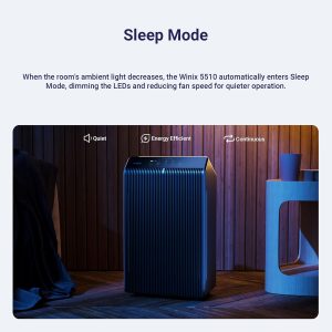 pet allergy air purifier