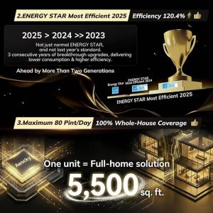 AEOCKY Energy Star dehumidifier