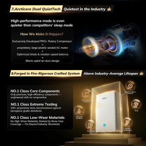 Energy Star Most Efficient 2025 dehumidifier