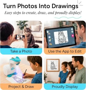 Flycatcher drawing projector toy
