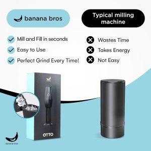 automatic electric spice grinder
