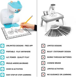 drawing projector for kids