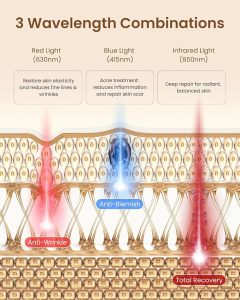 red light therapy face mask